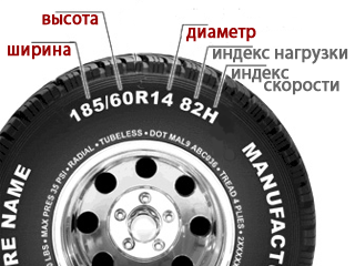 Купить зимние шины новые на авито